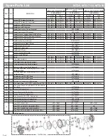 Предварительный просмотр 11 страницы Penguin MTD Series Installation & Maintenance