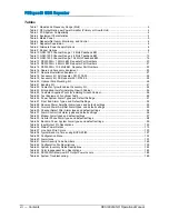 Preview for 8 page of Peninsula Engineering Solutions PES1900Gi NR Operation Manual