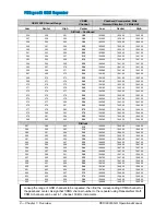 Preview for 16 page of Peninsula Engineering Solutions PES1900Gi NR Operation Manual