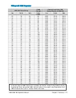 Preview for 23 page of Peninsula Engineering Solutions PES1900Gi NR Operation Manual