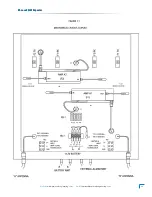 Preview for 4 page of Peninsula Engineering Solutions RF-2000E Manual