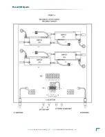 Preview for 5 page of Peninsula Engineering Solutions RF-2000E Manual