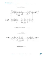 Preview for 8 page of Peninsula Engineering Solutions RF-2000E Manual