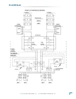 Preview for 13 page of Peninsula Engineering Solutions RF-2000E Manual