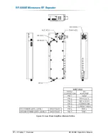 Preview for 28 page of Peninsula Engineering Solutions RF-6000E Operation Manual