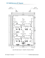 Preview for 22 page of Peninsula Engineering Solutions RF-7000E Operation Manual