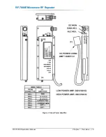 Preview for 23 page of Peninsula Engineering Solutions RF-7000E Operation Manual