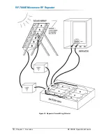 Preview for 38 page of Peninsula Engineering Solutions RF-7000E Operation Manual