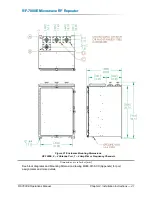 Preview for 45 page of Peninsula Engineering Solutions RF-7000E Operation Manual