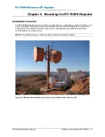 Preview for 55 page of Peninsula Engineering Solutions RF-7000E Operation Manual