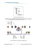 Preview for 59 page of Peninsula Engineering Solutions RF-7000E Operation Manual