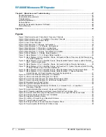 Preview for 6 page of Peninsula Engineering Solutions RF-8000E Operation Manual