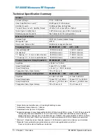 Preview for 14 page of Peninsula Engineering Solutions RF-8000E Operation Manual