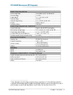 Preview for 15 page of Peninsula Engineering Solutions RF-8000E Operation Manual