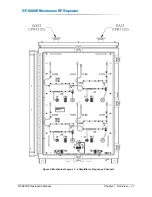 Preview for 25 page of Peninsula Engineering Solutions RF-8000E Operation Manual