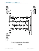 Preview for 35 page of Peninsula Engineering Solutions RF-8000E Operation Manual