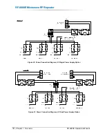 Preview for 42 page of Peninsula Engineering Solutions RF-8000E Operation Manual