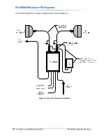 Preview for 46 page of Peninsula Engineering Solutions RF-8000E Operation Manual