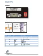 Preview for 17 page of PENKO 1020 FMD Manual