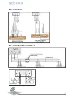 Preview for 19 page of PENKO 1020 FMD Manual