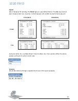 Preview for 81 page of PENKO 1020 FMD Manual