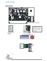 Preview for 6 page of PENKO FLEX2100 Manual