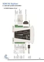 Предварительный просмотр 13 страницы PENKO SGM700 Series Manual