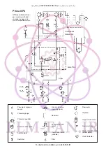 Предварительный просмотр 12 страницы Penlon Prima SP2 User Manual