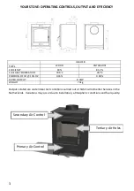 Preview for 3 page of Penman Collection Helios 8 Installation And Operating Instructions Manual