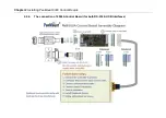 Preview for 14 page of PenMount Touchscreen 6000 Installation Manuals