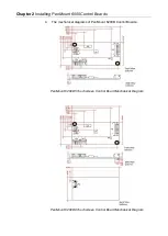 Preview for 16 page of PenMount Touchscreen 6000 Installation Manuals