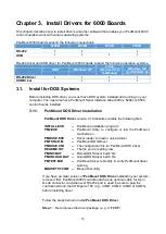 Preview for 21 page of PenMount Touchscreen 6000 Installation Manuals