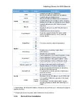 Preview for 28 page of PenMount Touchscreen 6000 Installation Manuals