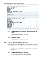 Preview for 35 page of PenMount Touchscreen 6000 Installation Manuals