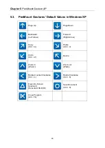 Preview for 55 page of PenMount Touchscreen 6000 Installation Manuals