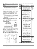 Preview for 4 page of Penn A421 Series Installation Manual