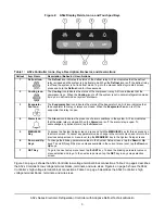 Preview for 3 page of Penn A52 Series Technical Bulletin