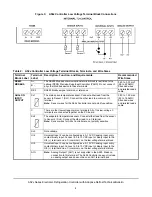 Preview for 4 page of Penn A52 Series Technical Bulletin