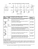 Preview for 5 page of Penn A52 Series Technical Bulletin