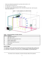 Preview for 6 page of Penn A52 Series Technical Bulletin