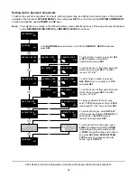 Preview for 22 page of Penn A52 Series Technical Bulletin