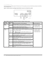 Предварительный просмотр 4 страницы Penn A525 Installation Manual