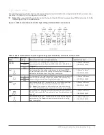 Предварительный просмотр 5 страницы Penn A525 Installation Manual