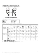 Предварительный просмотр 4 страницы Penn F261 Series Product Bulletin