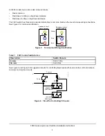 Preview for 4 page of Penn F263 Series Installation Instructions Manual