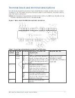 Preview for 7 page of Penn MR5 Series Technical Bulletin