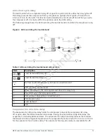 Preview for 13 page of Penn MR5 Series Technical Bulletin