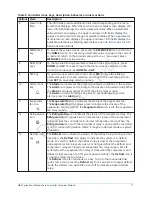 Preview for 17 page of Penn MR5 Series Technical Bulletin