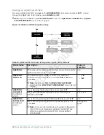 Preview for 31 page of Penn MR5 Series Technical Bulletin