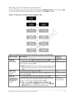 Preview for 35 page of Penn MR5 Series Technical Bulletin